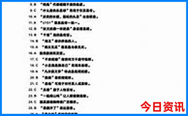 长治旅游必去景点